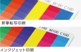 昇華転写印刷とインクジェット印刷