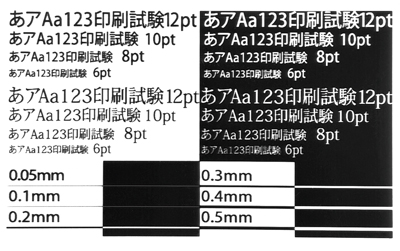 写真で入稿(そっくり封筒)を選択